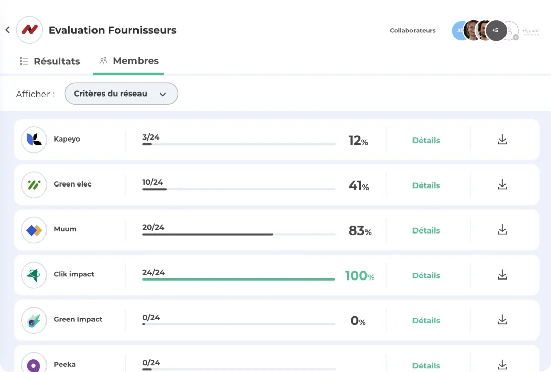 Écran de collecte Féderer